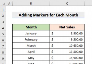 วิธีการเพิ่มเครื่องหมายสำหรับแต่ละเดือนใน Excel (ด้วยขั้นตอนง่ายๆ)