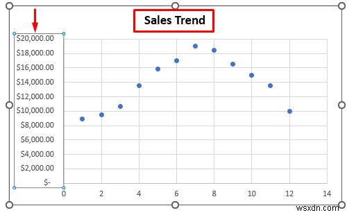 วิธีการเพิ่มเครื่องหมายสำหรับแต่ละเดือนใน Excel (ด้วยขั้นตอนง่ายๆ)