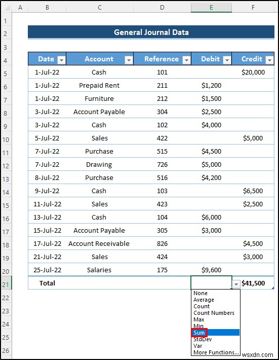 สร้างบัญชีแยกประเภททั่วไปใน Excel จากข้อมูลสมุดรายวันทั่วไป