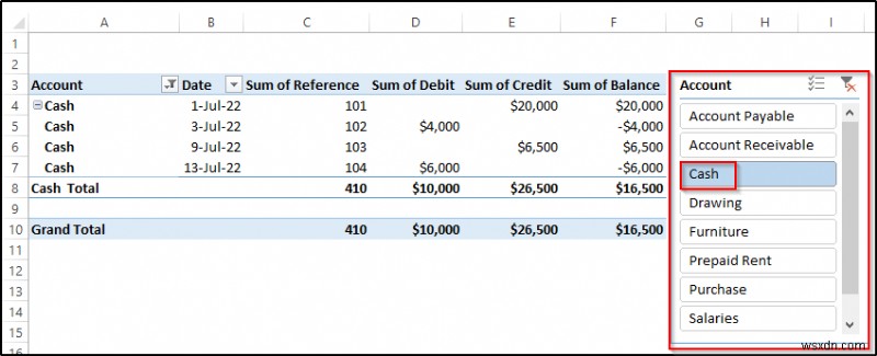 สร้างบัญชีแยกประเภททั่วไปใน Excel จากข้อมูลสมุดรายวันทั่วไป