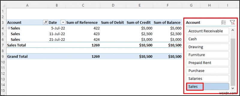 สร้างบัญชีแยกประเภททั่วไปใน Excel จากข้อมูลสมุดรายวันทั่วไป