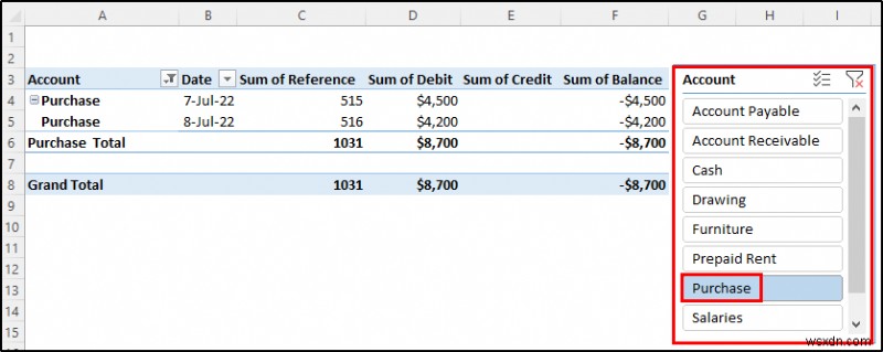 สร้างบัญชีแยกประเภททั่วไปใน Excel จากข้อมูลสมุดรายวันทั่วไป