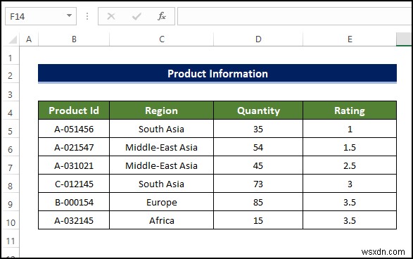 Excel VBA:แสดง Userform แบบเต็มหน้าจอ (4 วิธีง่ายๆ)