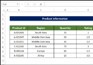 Excel VBA:แสดง Userform แบบเต็มหน้าจอ (4 วิธีง่ายๆ)