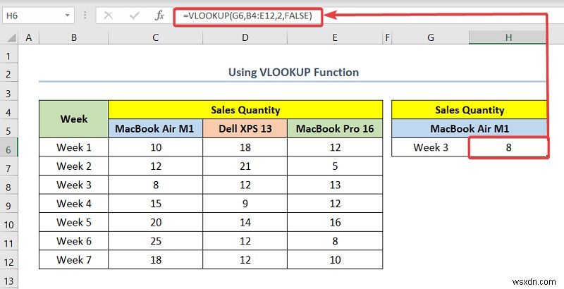 วิธีการทำแผนที่ข้อมูลใน Excel (5 วิธีที่มีประโยชน์)