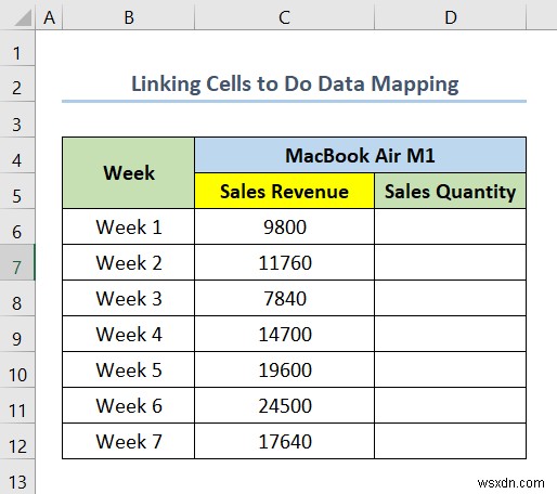 วิธีการทำแผนที่ข้อมูลใน Excel (5 วิธีที่มีประโยชน์)