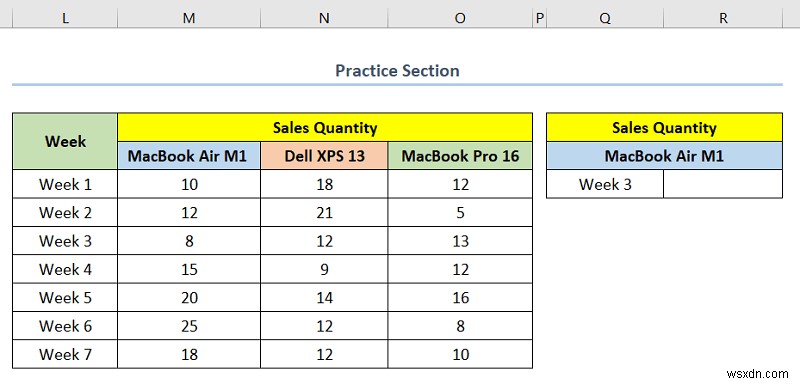 วิธีการทำแผนที่ข้อมูลใน Excel (5 วิธีที่มีประโยชน์)