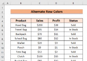 วิธีการเปลี่ยนสีแถวใน Excel โดยไม่ต้องใช้ตาราง (5 วิธี)