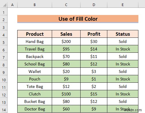 วิธีการเปลี่ยนสีแถวใน Excel โดยไม่ต้องใช้ตาราง (5 วิธี)