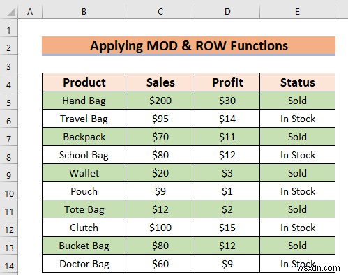 วิธีการเปลี่ยนสีแถวใน Excel โดยไม่ต้องใช้ตาราง (5 วิธี)