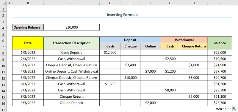 วิธีการสร้างบัญชีแยกประเภทธนาคารใน Excel (ด้วยขั้นตอนง่ายๆ)