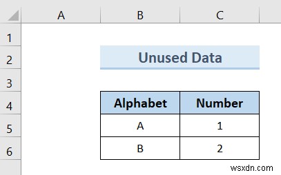 เหตุใดไฟล์ Excel ของฉันจึงใหญ่มาก (7 เหตุผลในการแก้ปัญหา)