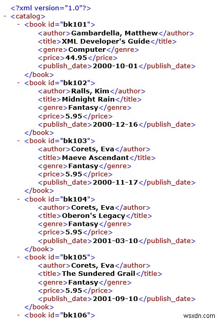 วิธีการเปิดไฟล์ XML ใน Excel (2 วิธีง่ายๆ)