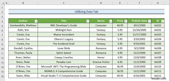 วิธีการเปิดไฟล์ XML ใน Excel (2 วิธีง่ายๆ)