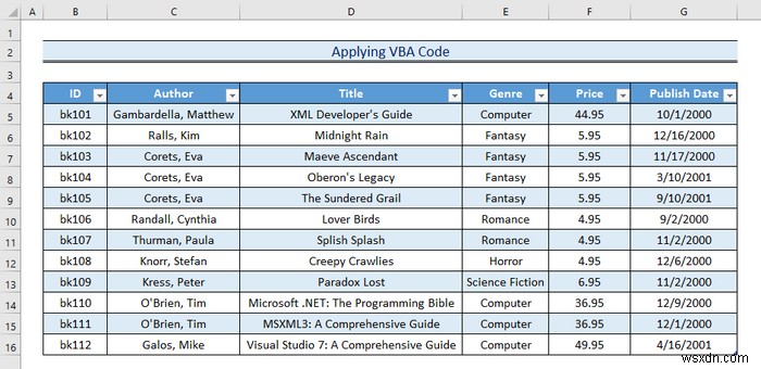 วิธีการเปิดไฟล์ XML ใน Excel (2 วิธีง่ายๆ)