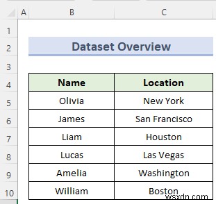 วิธีการแปลง CSV เป็น XML ใน Excel (ด้วยขั้นตอนง่ายๆ)