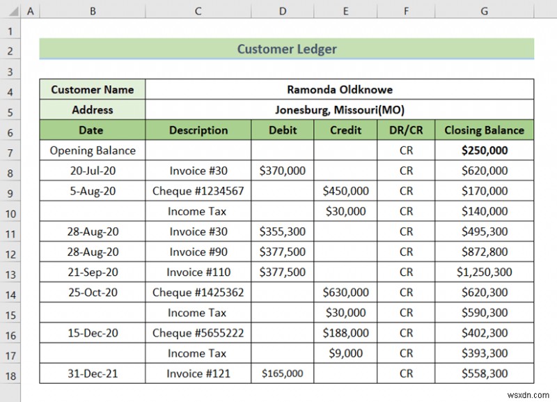 วิธีสร้างรูปแบบการกระทบยอดบัญชีแยกประเภทใน Excel