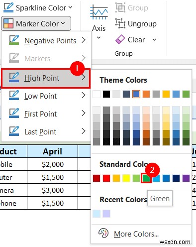 วิธีการเพิ่มเครื่องหมายในเส้นแบบประกายไฟใน Excel (ด้วยขั้นตอนง่ายๆ)