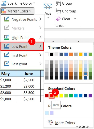 วิธีการเพิ่มเครื่องหมายในเส้นแบบประกายไฟใน Excel (ด้วยขั้นตอนง่ายๆ)