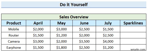 วิธีการเพิ่มเครื่องหมายในเส้นแบบประกายไฟใน Excel (ด้วยขั้นตอนง่ายๆ)