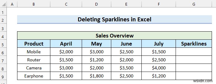 วิธีการเพิ่มเครื่องหมายในเส้นแบบประกายไฟใน Excel (ด้วยขั้นตอนง่ายๆ)