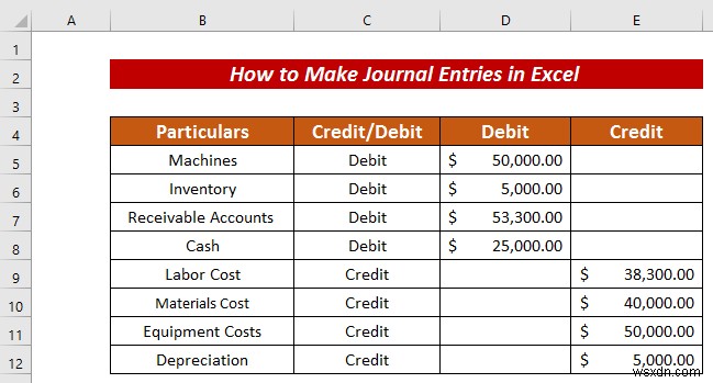 วิธีการสร้างรายการบันทึกใน Excel (ด้วยขั้นตอนง่ายๆ)