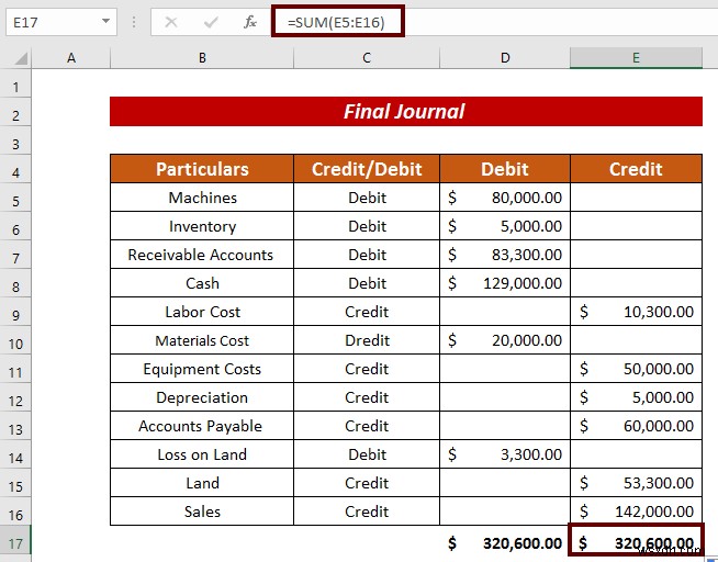 วิธีการสร้างรายการบันทึกใน Excel (ด้วยขั้นตอนง่ายๆ)