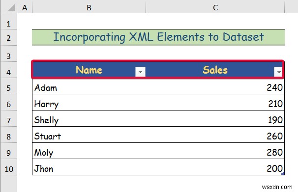 วิธีการแปลงไฟล์ Excel เป็น XML (ด้วยขั้นตอนง่ายๆ)