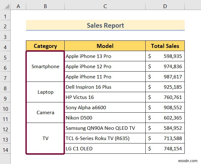 วิธีการเปลี่ยนสีแถวสำหรับเซลล์ที่ผสานใน Excel