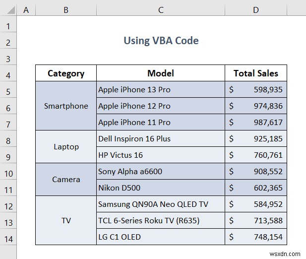 วิธีการเปลี่ยนสีแถวสำหรับเซลล์ที่ผสานใน Excel