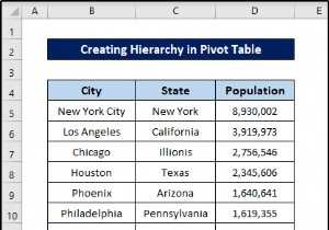 วิธีการสร้างลำดับชั้นใน Excel Pivot Table (ด้วยขั้นตอนง่ายๆ)