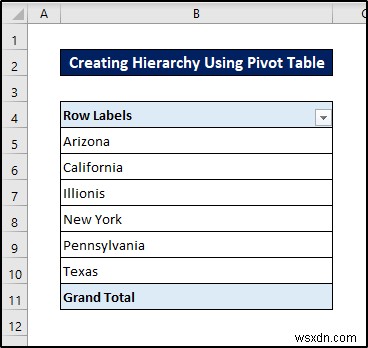 วิธีการสร้างลำดับชั้นใน Excel Pivot Table (ด้วยขั้นตอนง่ายๆ)