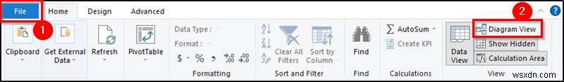 วิธีการสร้างลำดับชั้นใน Excel Pivot Table (ด้วยขั้นตอนง่ายๆ)