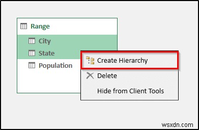 วิธีการสร้างลำดับชั้นใน Excel Pivot Table (ด้วยขั้นตอนง่ายๆ)