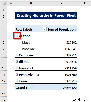 วิธีการสร้างลำดับชั้นใน Excel Pivot Table (ด้วยขั้นตอนง่ายๆ)