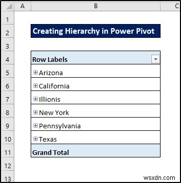 วิธีการสร้างลำดับชั้นใน Excel Pivot Table (ด้วยขั้นตอนง่ายๆ)