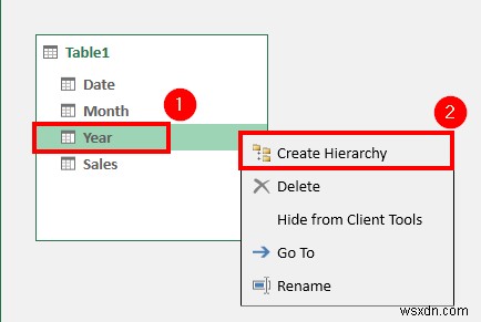 สร้างลำดับชั้นวันที่ในตาราง Pivot ของ Excel (พร้อมขั้นตอนง่ายๆ)