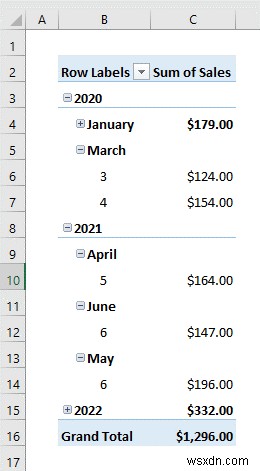 สร้างลำดับชั้นวันที่ในตาราง Pivot ของ Excel (พร้อมขั้นตอนง่ายๆ)