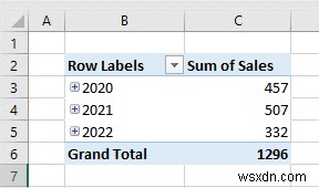 สร้างลำดับชั้นวันที่ในตาราง Pivot ของ Excel (พร้อมขั้นตอนง่ายๆ)