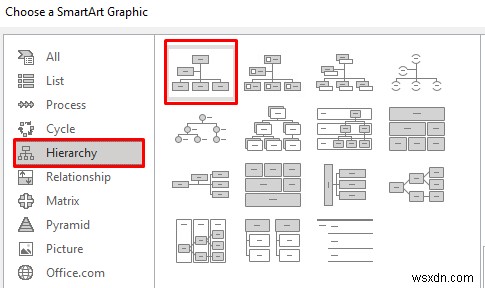 วิธีใช้ลำดับชั้น SmartArt ใน Excel (ด้วยขั้นตอนง่ายๆ)