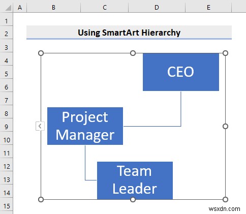 วิธีใช้ลำดับชั้น SmartArt ใน Excel (ด้วยขั้นตอนง่ายๆ)