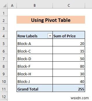 วิธีสร้างความสัมพันธ์ระหว่างตารางใน Excel (3 วิธี)