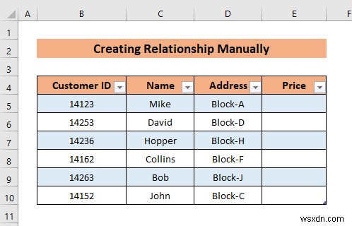 วิธีสร้างความสัมพันธ์ระหว่างตารางใน Excel (3 วิธี)