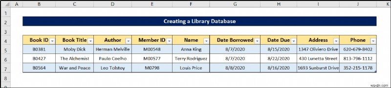 วิธีสร้างฐานข้อมูลไลบรารีใน Excel (ด้วยขั้นตอนง่ายๆ)