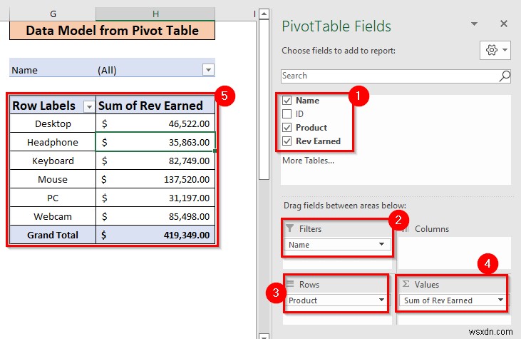 เอาตัวแบบข้อมูลออกจาก Pivot Table ใน Excel (ด้วยขั้นตอนง่ายๆ)