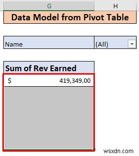 เอาตัวแบบข้อมูลออกจาก Pivot Table ใน Excel (ด้วยขั้นตอนง่ายๆ)