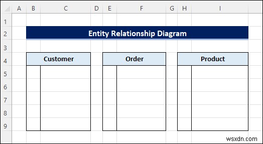 สร้างไดอะแกรมความสัมพันธ์ของเอนทิตีจาก Excel (พร้อมขั้นตอนด่วน)