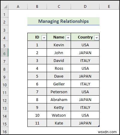 วิธีจัดการความสัมพันธ์ใน Excel (พร้อมขั้นตอนโดยละเอียด)