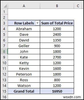 วิธีจัดการความสัมพันธ์ใน Excel (พร้อมขั้นตอนโดยละเอียด)