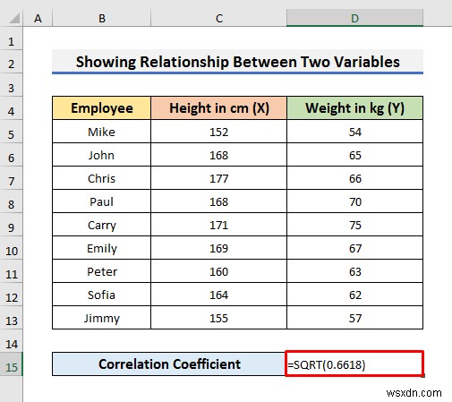 วิธีแสดงความสัมพันธ์ระหว่างสองตัวแปรในกราฟ Excel